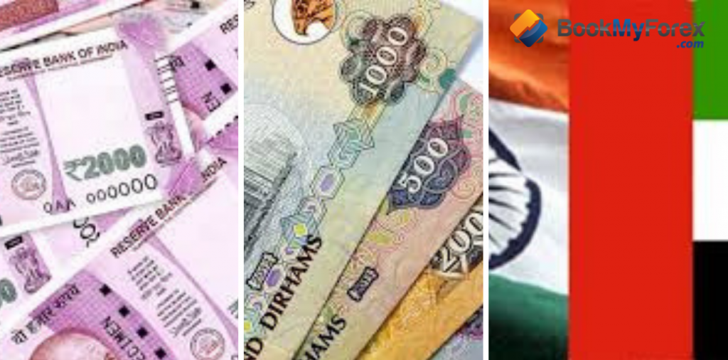 1 AED To INR From 2008 To 2025 Historical Exchange Rates Explained