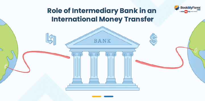 Intermediary Bank Fee in International Money Transfers: Everything You Need To Know