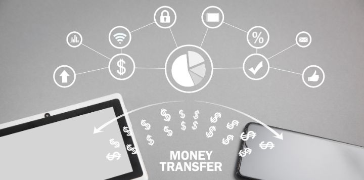 WISE-International-Money-Transfers